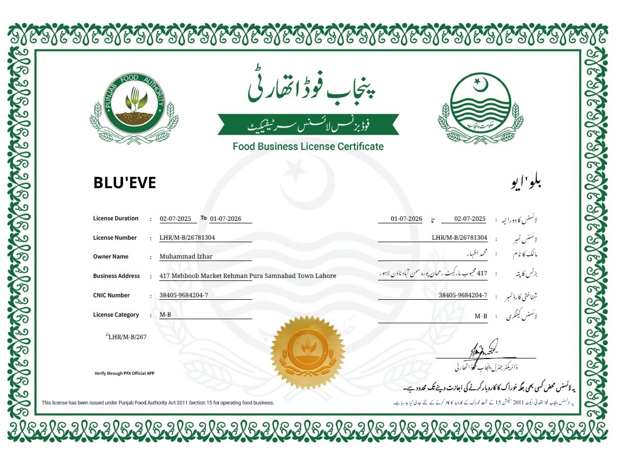 Food License Certificate