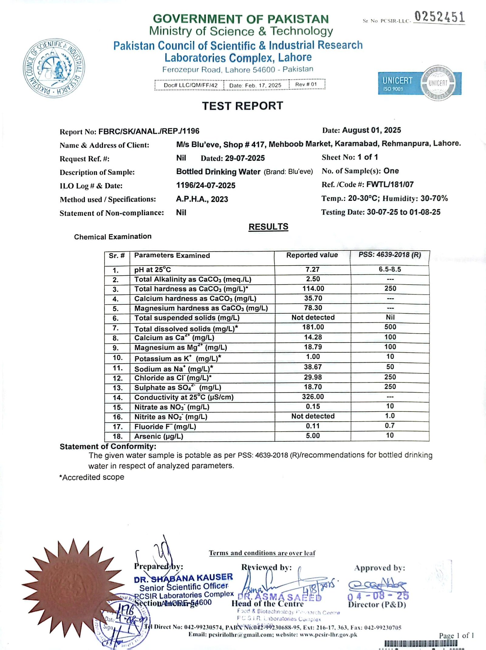 Quality Test Report